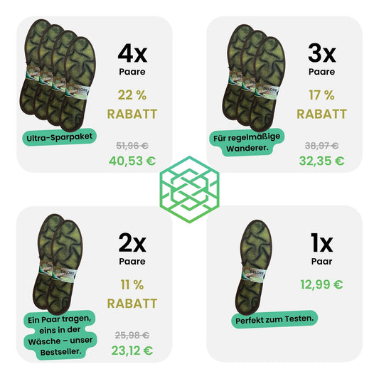 DELORE Schuheinlagen aus 3D-Mesh BUNDLES